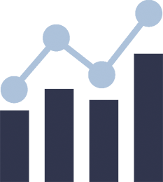 Market Knowledge